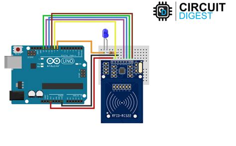 passive rfid reader price|passive rfid reader arduino.